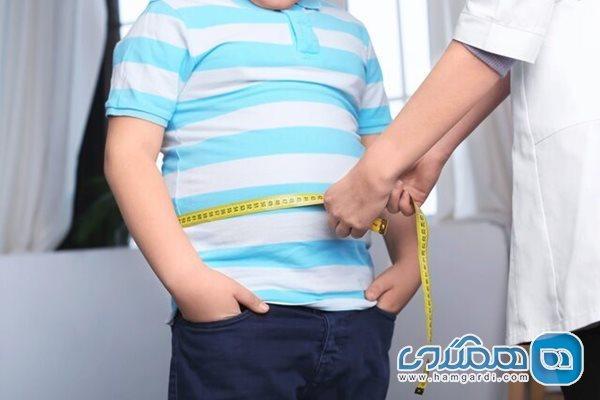 تهرانی ها طی دو دهه گذشته چقدر چاق شده اند؟ تهرانی ها طی دو دهه گذشته چقدر چاق شده اند؟