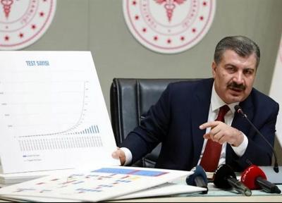 آخرین آمار مبتلایان به کرونا در ترکیه، افزایش تعداد مبتلایان و جان باختگان